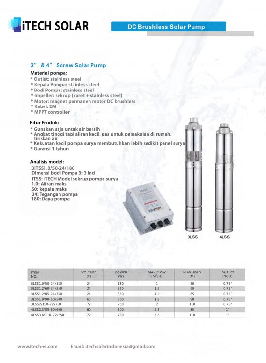 DC Solar Water Pump Solution – Itech Solar